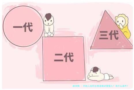 内地人如何去香港做试管婴儿？有什么条件？