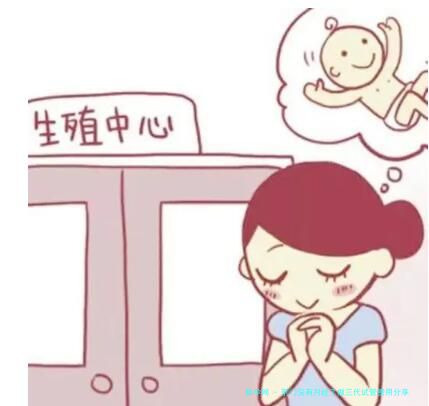 荆门没有月经了做三代试管费用分享