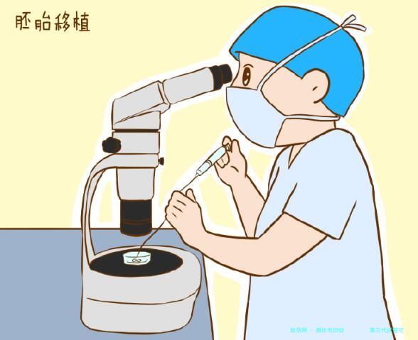 潍坊市妇幼         第三代试管可以做双胞(多胎)胎吗？能不能选择胎儿