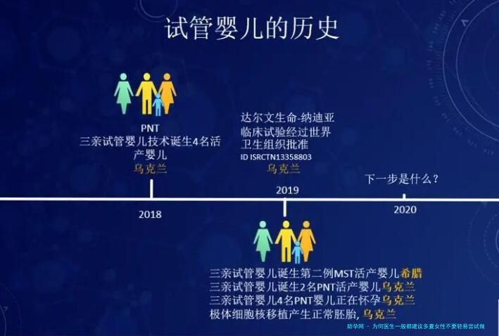 为何医生一般都建议多囊女性不要轻易尝试做试管受孕呢？