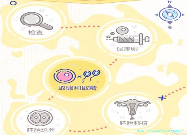 为什么高龄产妇会出现生育焦虑？