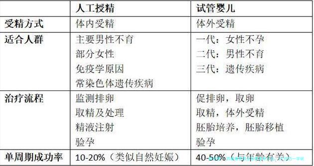 四维看男孩女孩最简单方法，3个技巧一学就会