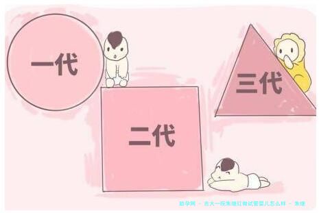 吉大一院朱继红做试管婴儿怎么样 - 朱继红医生口碑好不好