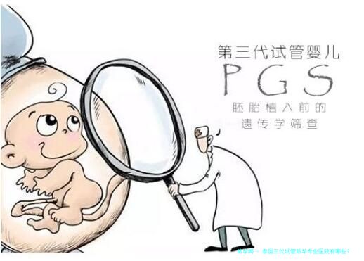 泰国三代试管助孕专业医院有哪些？